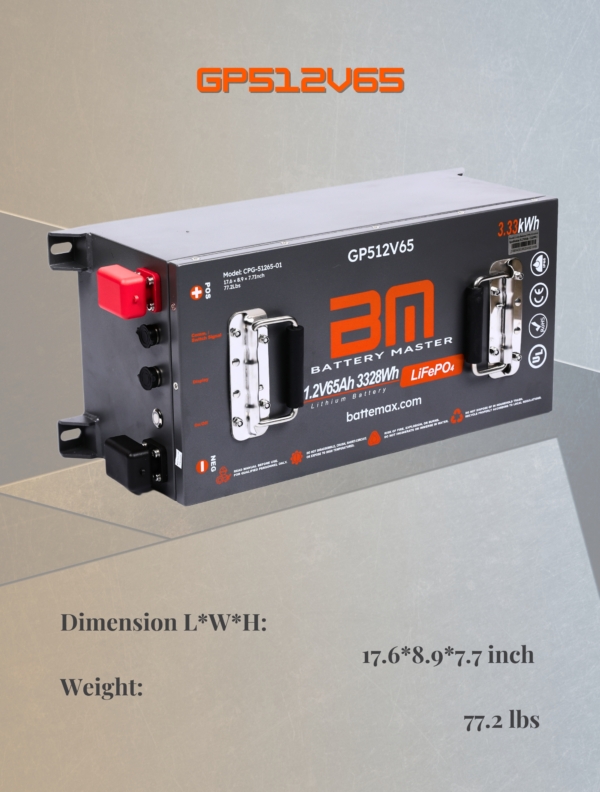 51.2V 65Ah LiFePO4 Lithium Golf Cart Battery
