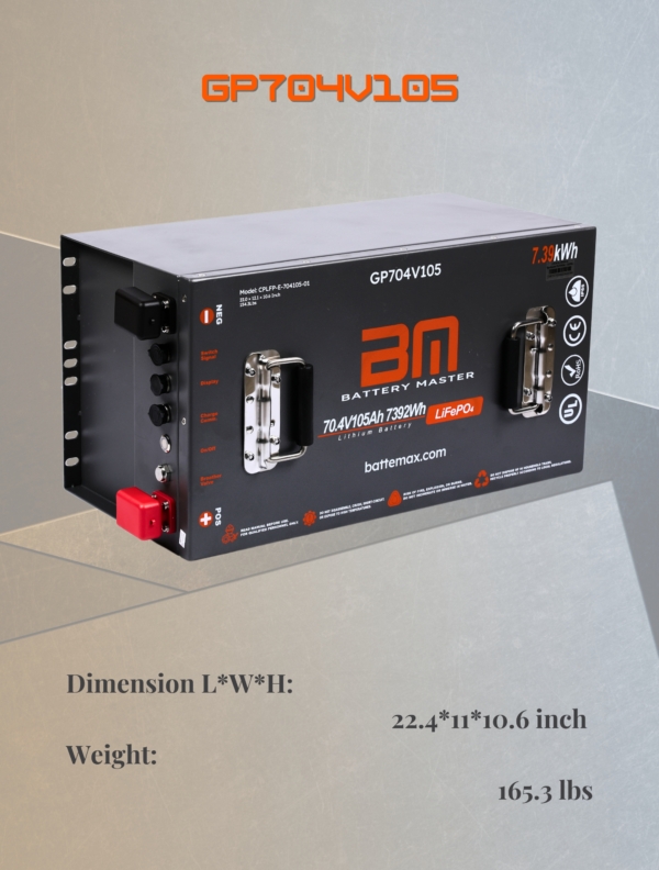 70.4V 105Ah LiFePO4 Lithium Golf Cart Battery